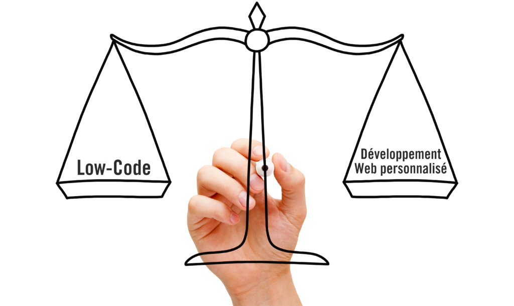 Low-code vs développement Web personnalisé